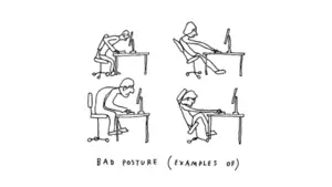 Improper typing postures examples