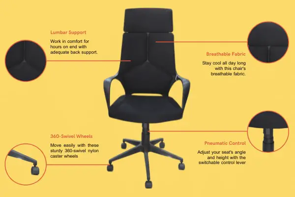 Best Wholesale Office Chairs