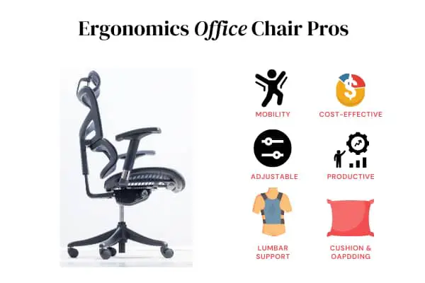 pros of ergonomic office chairs