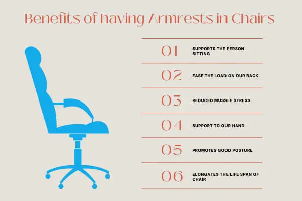 benefits of having armrests