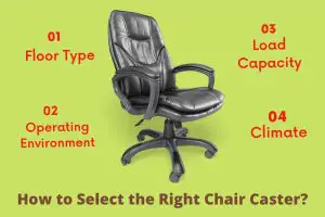How to Select Chair Casters
