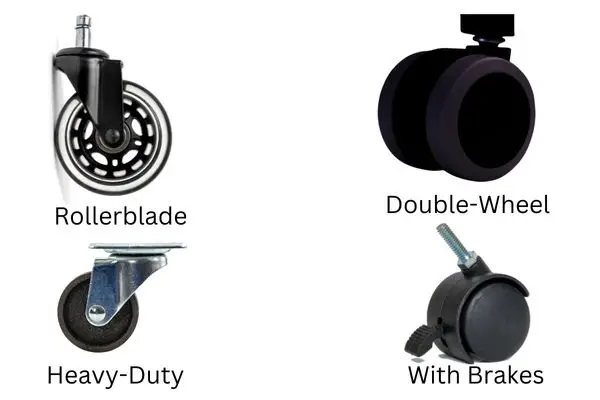 different types of Chair caster
